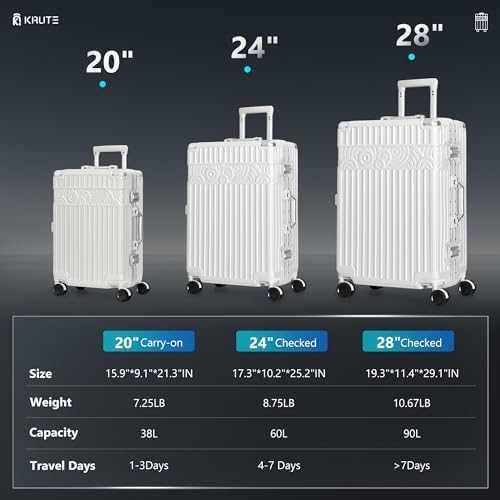Krute Carry On Luggage with Aluminum Frame Zipperless Luggage with 8 Wheels 20inch Hard Shell Suitcase with PC+ABS TSA Lock 4 Metal Corner White - Image 2
