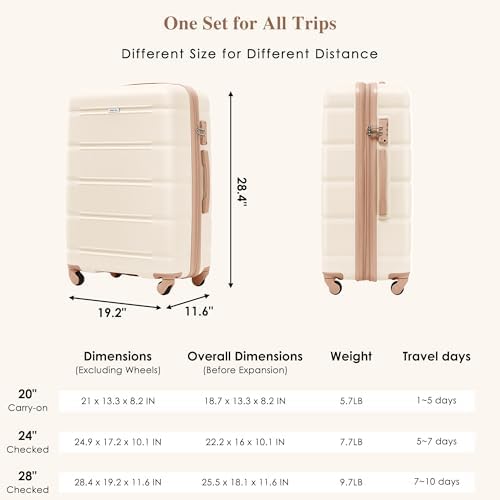 Merax 3 Pcs ABS Hardside Luggage Sets Expandable Spinner Wheel Suitcases Cup Holder, Pearly White, 20/24/28 Inch - Image 7