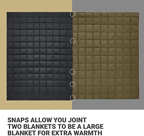 KingCamp Camping Blanket Lightweight, Multifunctional Warm Puffy Outdoor Blanket with Snap Button, Water Repellent, Backpacking Quilt for Travel, Airplane, Hiking, Picnic - Image 4