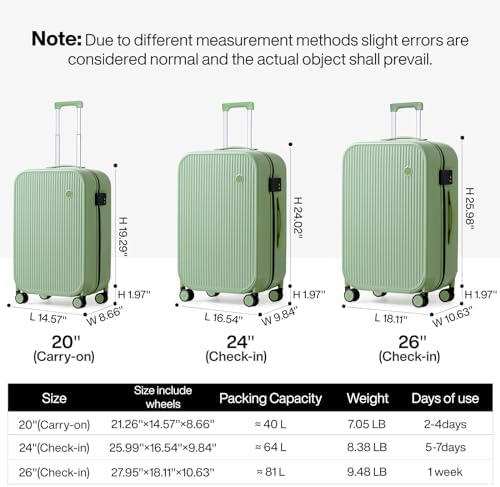 mixi Hardside PC Suitcase 24 Inch Checked Luggage Spinner Wheels TSA with Cover, Avocado Green - Image 6