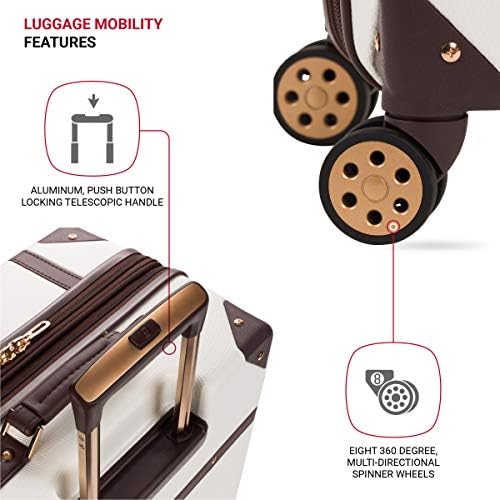 SwissGear 7739 Hardside Luggage Trunk with Spinner Wheels, White, 2-Piece Set (19/26) - Image 4