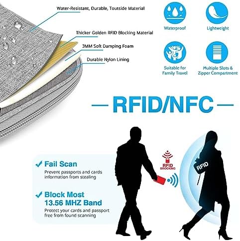 Passport Holder Family, Women Rfid Blocking Passport Wallet, Travel Essentials Premium Wallets, Waterproof Passport Holders Bag for Men Traveling, Travel Document Organizer Credit Cards Case - Image 2