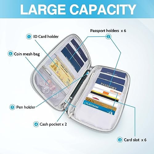 Passport Holder Family, Women Rfid Blocking Passport Wallet, Travel Essentials Premium Wallets, Waterproof Passport Holders Bag for Men Traveling, Travel Document Organizer Credit Cards Case - Image 4