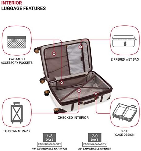 SwissGear 7739 Hardside Luggage Trunk with Spinner Wheels, White, 2-Piece Set (19/26) - Image 3